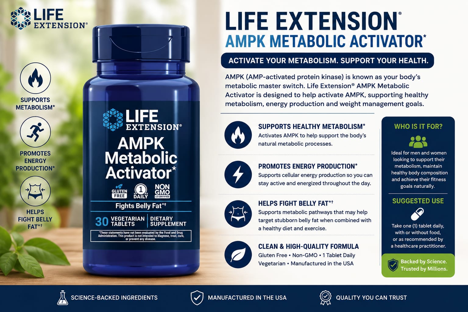 Life Extension AMPK Metabolic Activator supplement bottle with informational benefits highlighting metabolism support, energy production, healthy weight management, and belly fat reduction support.